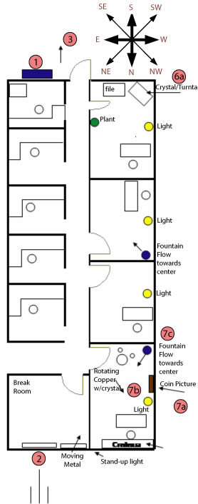 feng shui masters case study apartments r. m.